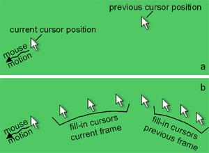 sequence of cursor images, some of which are translucent